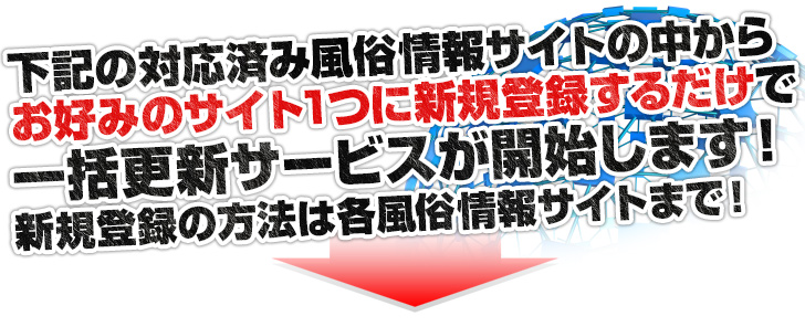 風俗データセンターの172サイト、どれか1つに登録しておくだけで、自動、一括更新の対象になります。